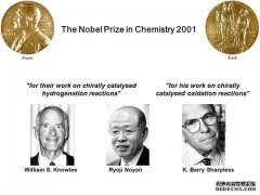 杏盛平台分析：今年诺贝尔奖特点